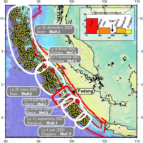 8 years of Erthquakes off-shore Sumatra